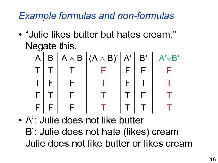 Example formulas and non-formulas • “Julie likes butter but hates cream. ” Negate this.