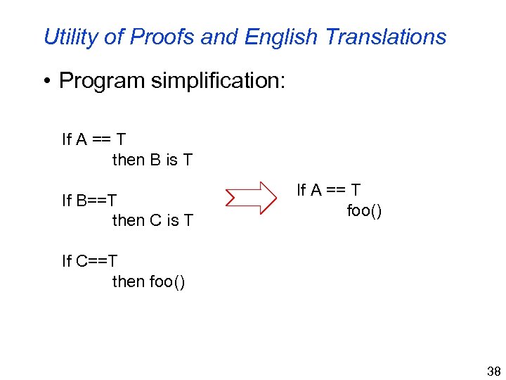 Utility of Proofs and English Translations • Program simplification: If A == T then