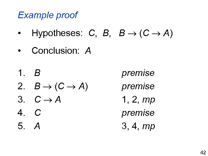 Example proof • Hypotheses: C, B, B (C A) • Conclusion: A 1. 2.