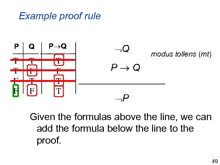 Example proof rule P Q Q modus tollens (mt) P Q ________ P Given