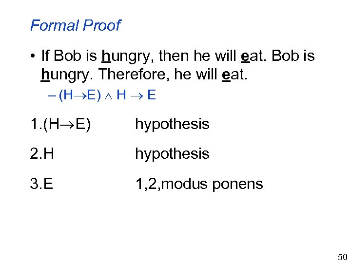 Formal Proof • If Bob is hungry, then he will eat. Bob is hungry.