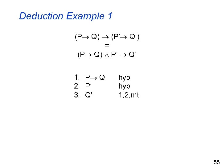 Deduction Example 1 (P Q) (P’ Q’) = (P Q) P’ Q’ 1. P