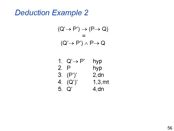 Deduction Example 2 (Q’ P’) (P Q) = (Q’ P’) P Q 1. 2.