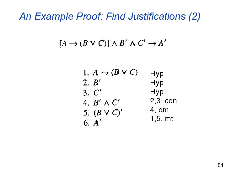 An Example Proof: Find Justifications (2) Hyp Hyp 2, 3, con 4, dm 1,