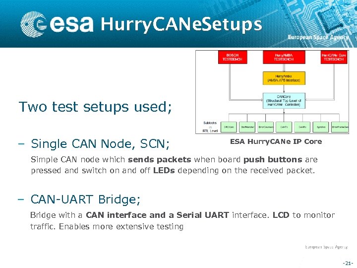Hurry. CANe. Setups Two test setups used; – Single CAN Node, SCN; ESA Hurry.