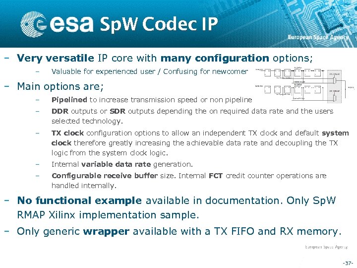 Sp. W Codec IP – Very versatile IP core with many configuration options; –