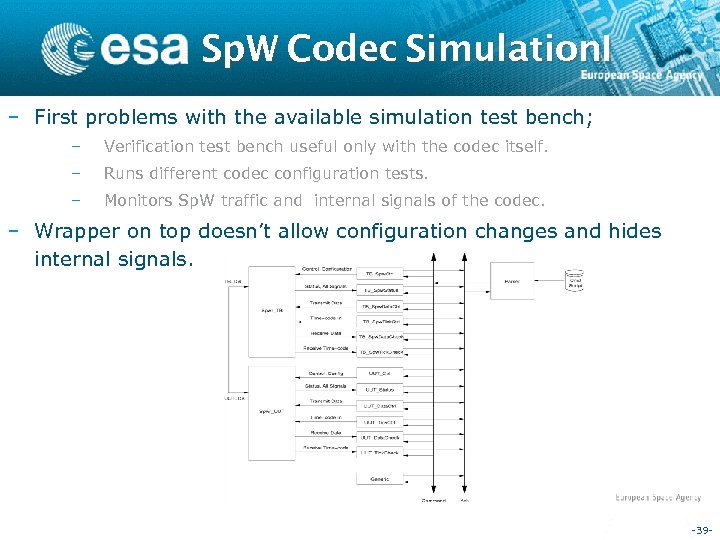 Sp. W Codec Simulation. I – First problems with the available simulation test bench;
