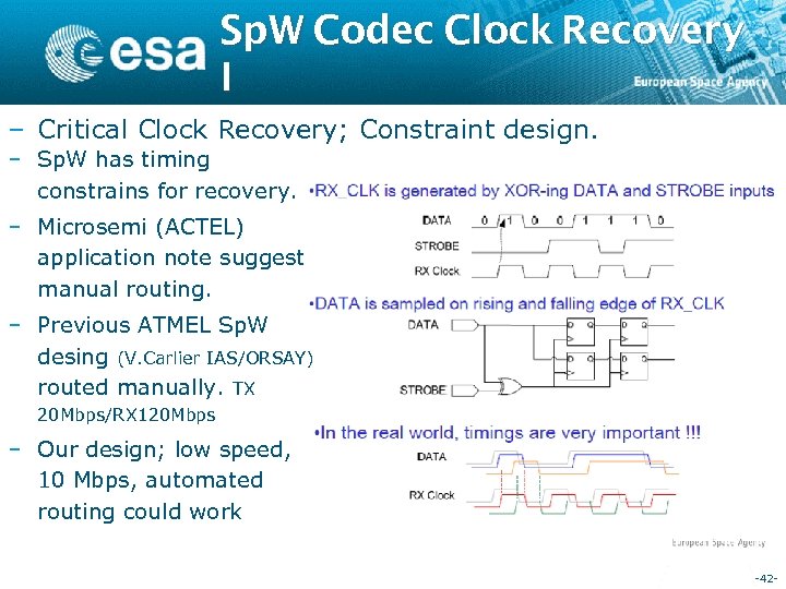 Sp. W Codec Clock Recovery I – Critical Clock Recovery; Constraint design. – Sp.