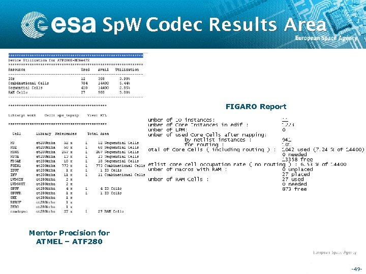 Sp. W Codec Results Area FIGARO Report Mentor Precision for ATMEL – ATF 280