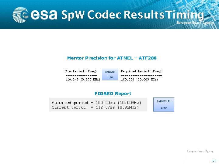 Sp. W Codec Results. Timing Mentor Precision for ATMEL – ATF 280 FIGARO Report