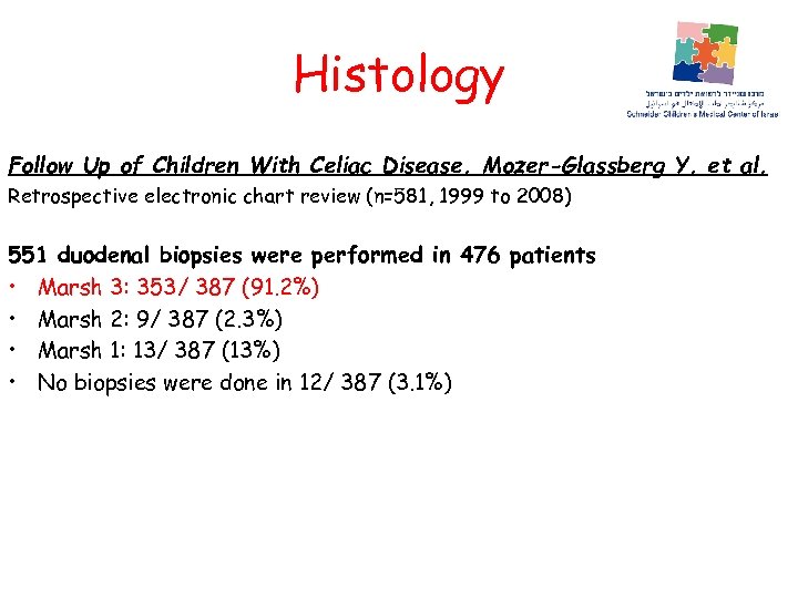 Histology Follow Up of Children With Celiac Disease. Mozer-Glassberg Y, et al. Retrospective electronic