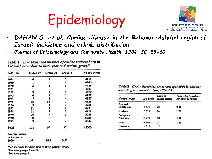 Epidemiology • DAHAN S, et al. Coeliac disease in the Rehovot-Ashdod region of Israel: