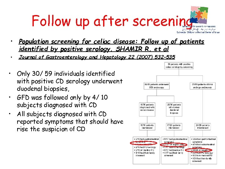 Follow up after screening • Population screening for celiac disease: Follow up of patients