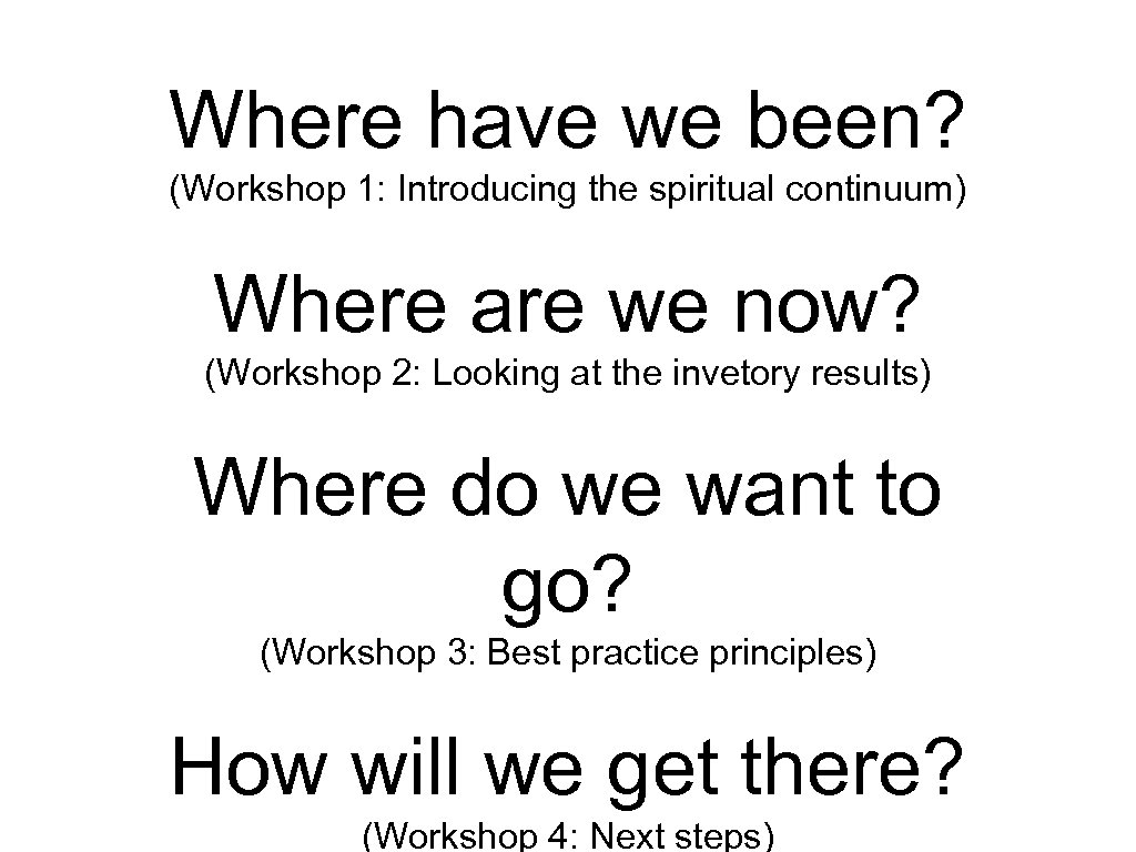 Where have we been? (Workshop 1: Introducing the spiritual continuum) Where are we now?