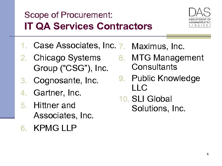 Scope of Procurement: IT QA Services Contractors 1. Case Associates, Inc. 7. Maximus, Inc.
