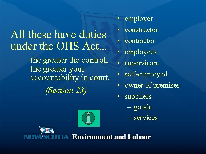  • • All these have duties • under the OHS Act. . .