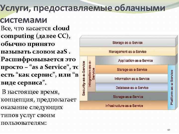 Услуги, предоставляемые облачными системами Все, что касается сloud сomputing (далее СС), обычно принято называть