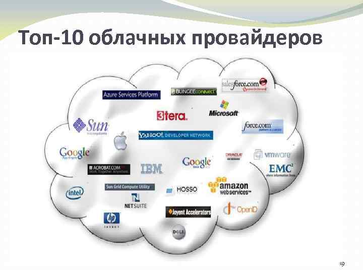 Облачные технологии определение и примеры использования в деятельности юриста презентация