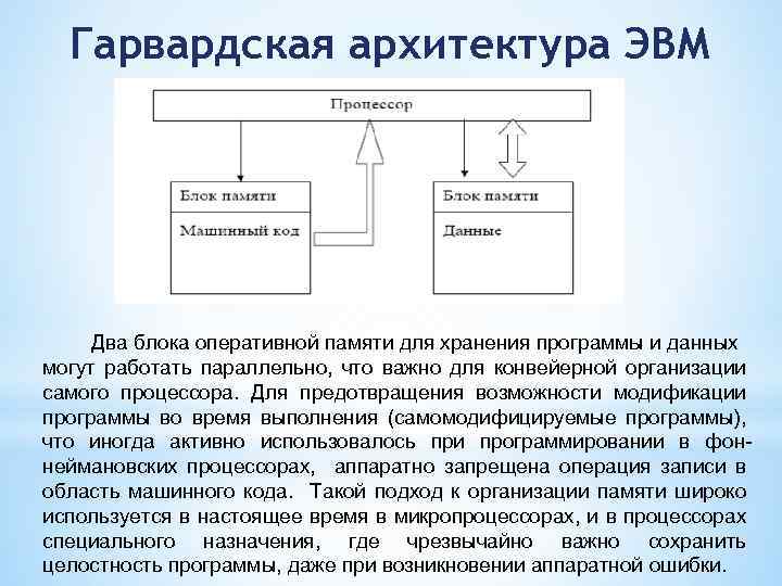 Схема гарвардской архитектуры