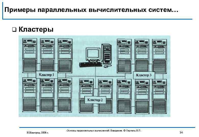 Вычислительная система. Параллельные вычислительные системы. Пример параллельной вычислительной системы. Вычислительные системы кластеры. Компьютерные системы примеры.