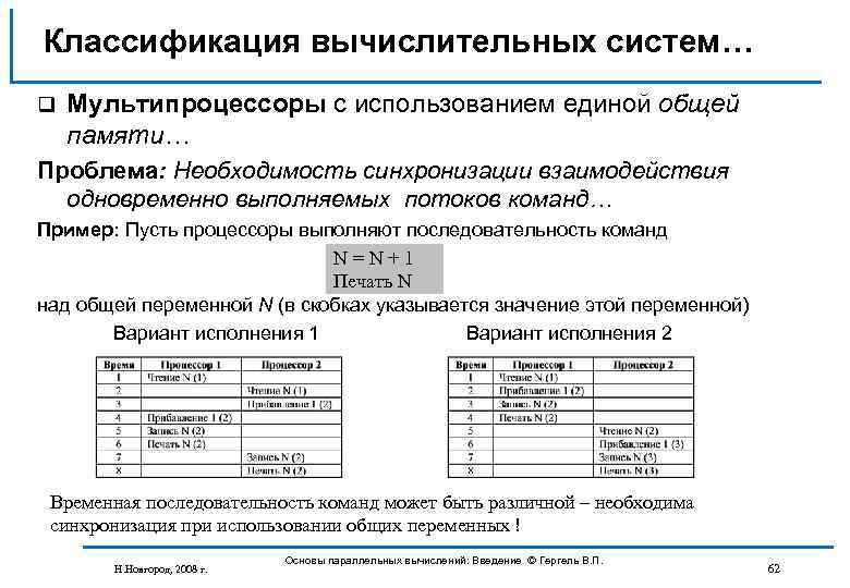 Классификация вычислительных систем… q Мультипроцессоры с использованием единой общей памяти… Проблема: Необходимость синхронизации взаимодействия