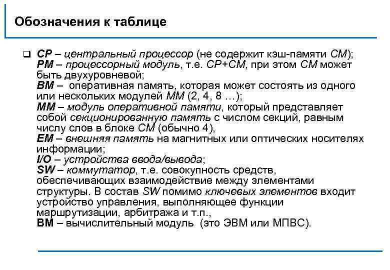 Обозначения к таблице q CP – центральный процессор (не содержит кэш памяти СМ); PM