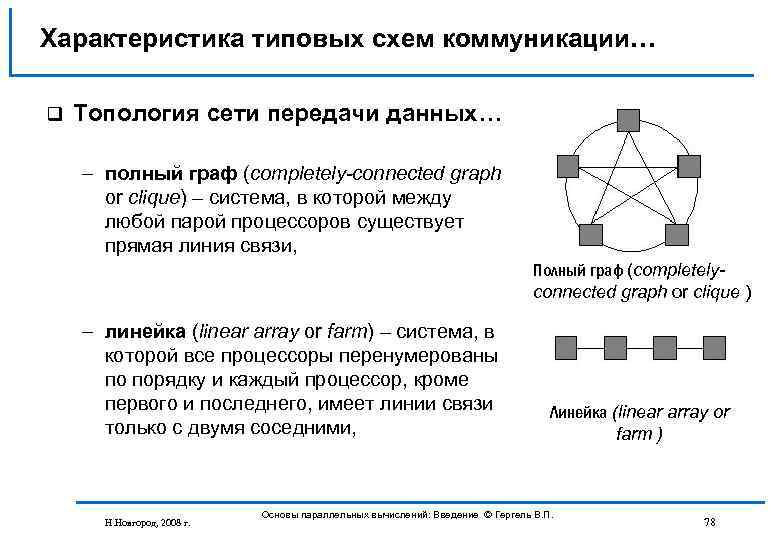 Характеристика типовых схем коммуникации… q Топология сети передачи данных… – полный граф (completely-connected graph