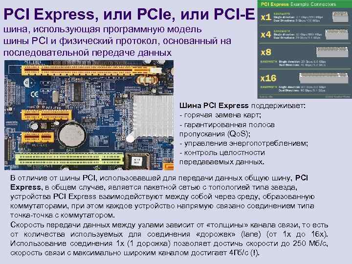 PCI Express, или PCIe, или PCI-E - шина, использующая программную модель шины PCI и