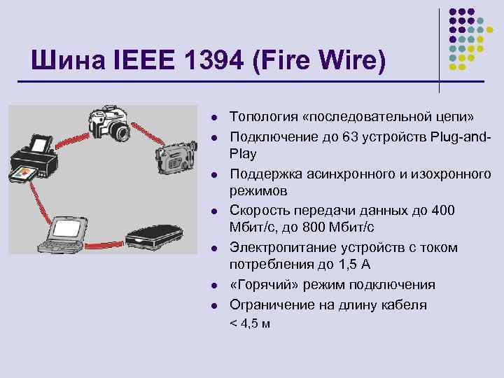 Скорость передачи данных интерфейсов. Шины IEEE 1394 ПК. IEEE 1394 подключаемые устройства. IEEE 1394 шина Тактовая частота. Скорость передачи данных шин.