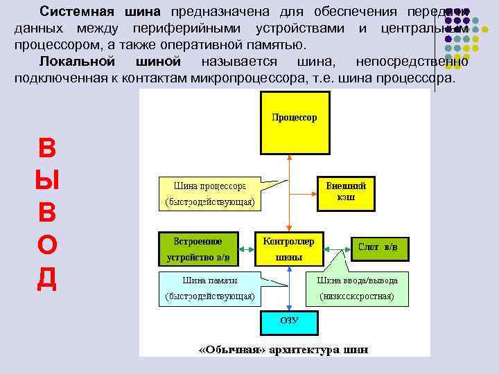 Системная шина предназначена для обеспечения передачи данных между периферийными устройствами и центральным процессором, а