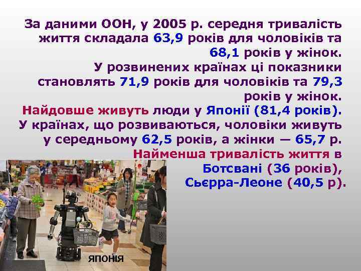 За даними ООН, у 2005 р. середня тривалість життя складала 63, 9 років для