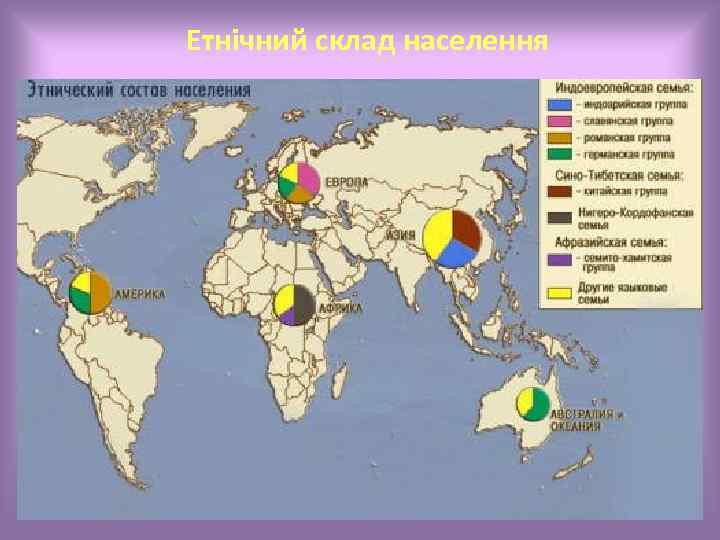 Етнічний склад населення 