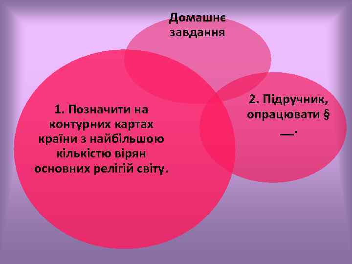 Домашнє завдання 1. Позначити на контурних картах країни з найбільшою кількістю вірян основних релігій