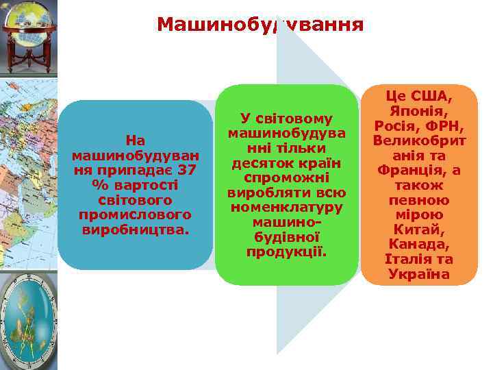 Машинобудування На машинобудуван ня припадає 37 % вартості світового промислового виробництва. У світовому машинобудува