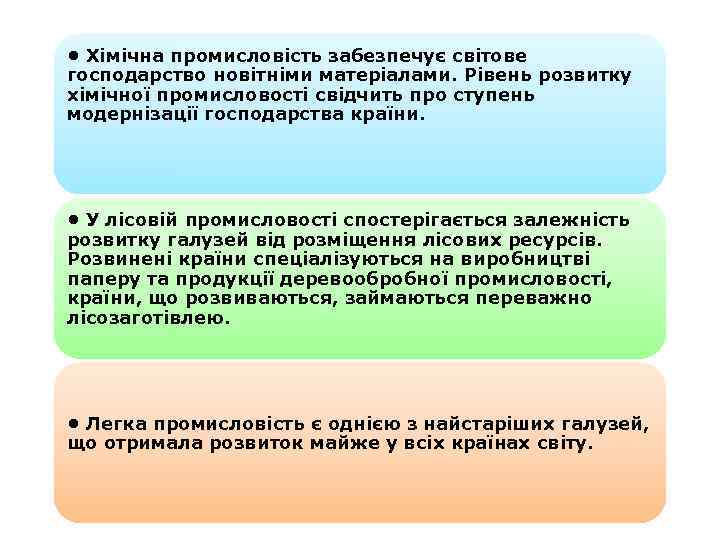  • Хімічна промисловість забезпечує світове господарство новітніми матеріалами. Рівень розвитку хімічної промисловості свідчить