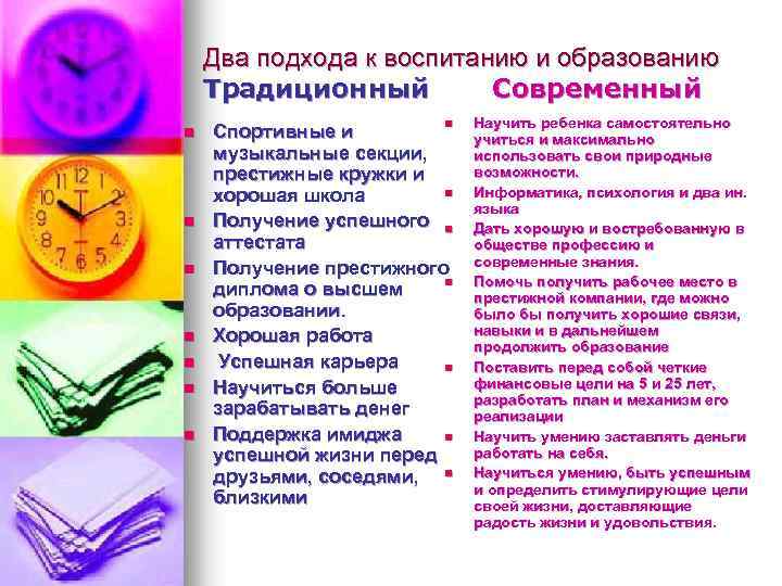 Два подхода к воспитанию и образованию Традиционный Современный n n n n Спортивные и