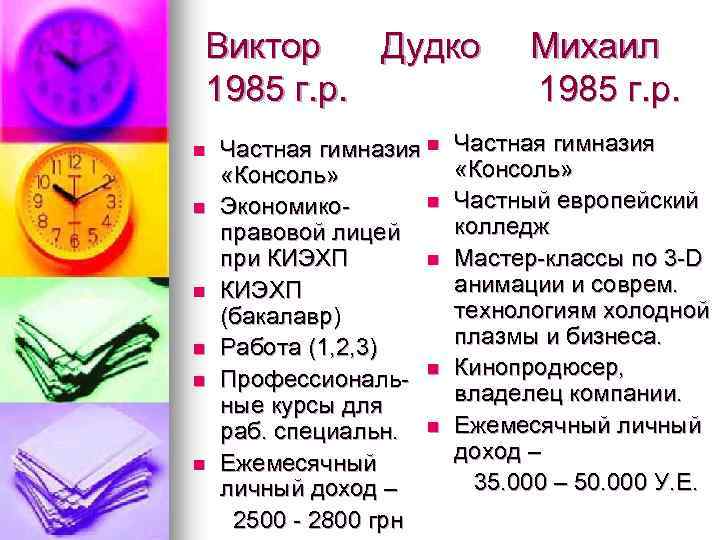 Виктор Дудко 1985 г. р. n n n Частная гимназия n «Консоль» n Экономикоправовой