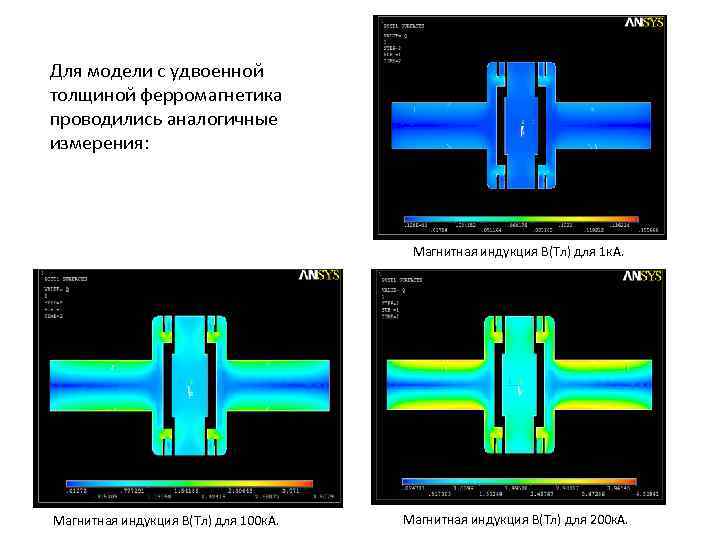Для модели с удвоенной толщиной ферромагнетика проводились аналогичные измерения: Магнитная индукция B(Тл) для 1