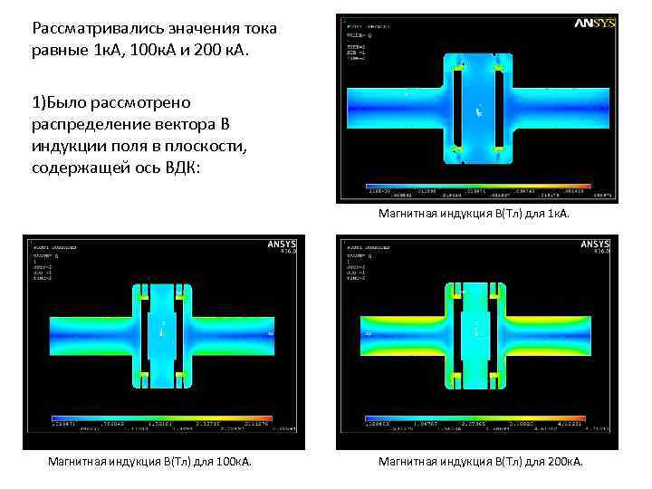 Рассматривались значения тока равные 1 к. А, 100 к. А и 200 к. А.
