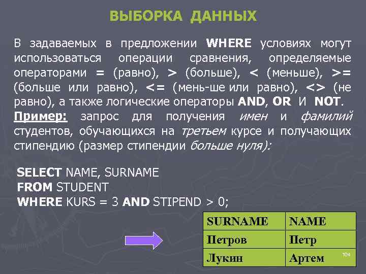 ВЫБОРКА ДАННЫХ В задаваемых в предложении WHERE условиях могут использоваться операции сравнения, определяемые операторами