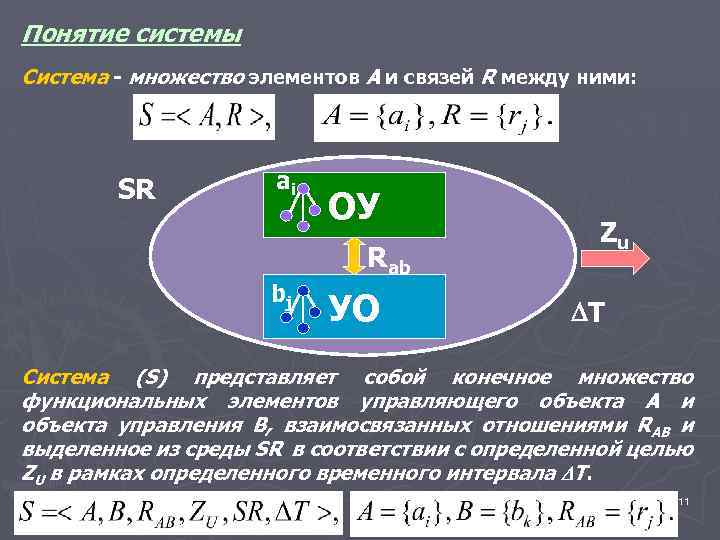 Понятие системы Система - множество элементов А и связей R между ними: SR ai