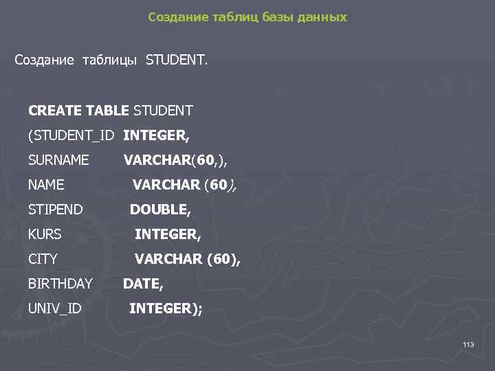 Создание таблиц базы данных Создание таблицы STUDENT. CREATE TABLE STUDENT (STUDENT_ID INTEGER, SURNAME VARCHAR(60,