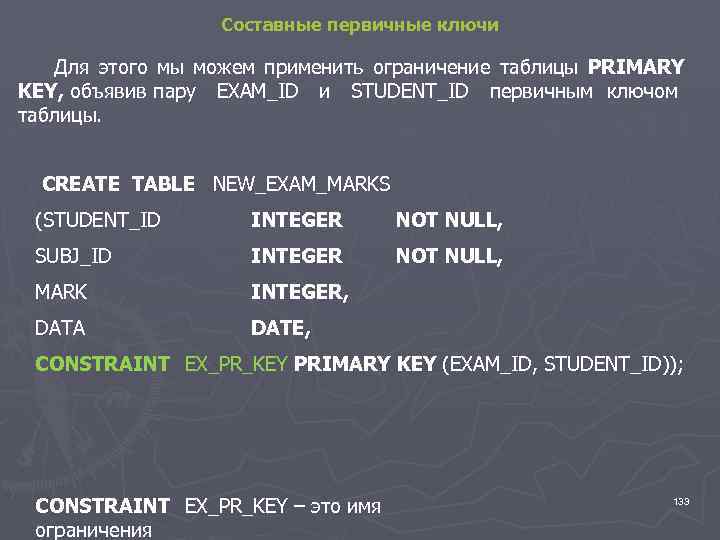 Составные первичные ключи Для этого мы можем применить ограничение таблицы PRIMARY KEY, объявив пару