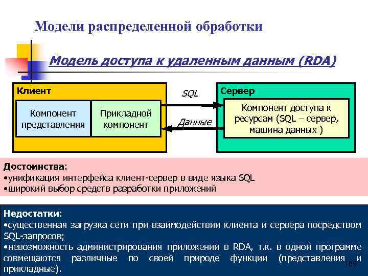 Компонент представления. Модели распределенной обработки данных. Модель доступа к удаленным данным. Модель удаленного доступа к данным RDA-модель. Компонент доступа к данным.