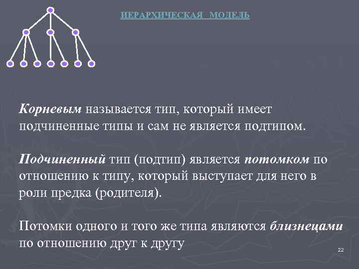 ИЕРАРХИЧЕСКАЯ МОДЕЛЬ Корневым называется тип, который имеет подчиненные типы и сам не является подтипом.