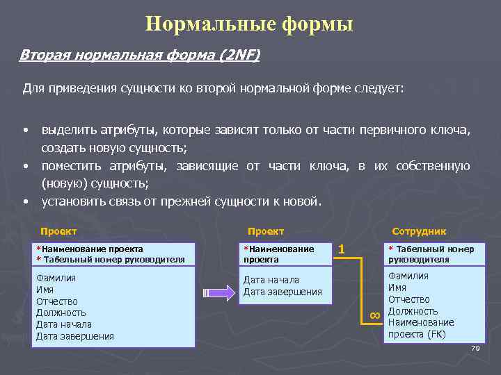 При достижении какой нормальной формы нф обычно останавливают процесс нормализации схемы бд