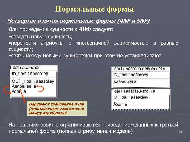 Нормальные формы Четвертая и пятая нормальные формы (4 NF и 5 NF) Для приведения