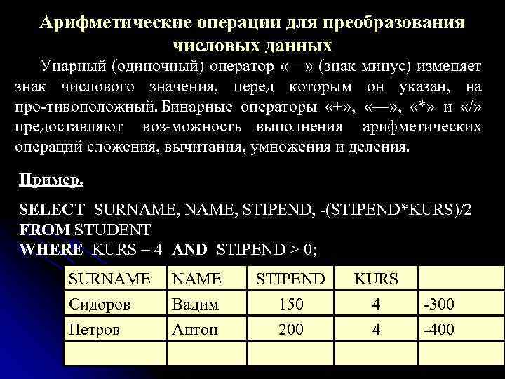 Арифметические операции для преобразования числовых данных Унарный (одиночный) оператор «—» (знак минус) изменяет знак