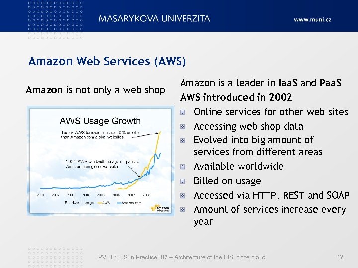 Amazon Web Services (AWS) Amazon is not only a web shop Amazon is a