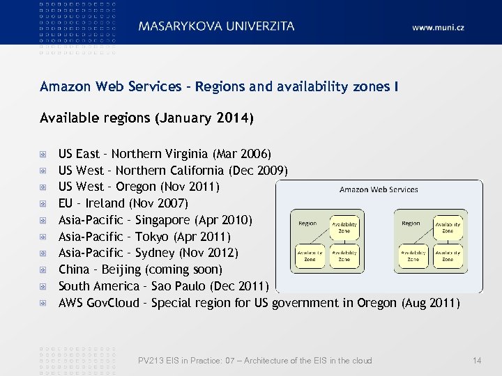 Amazon Web Services – Regions and availability zones I Available regions (January 2014) US